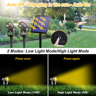 SMD12 Solar Powered Spotlights