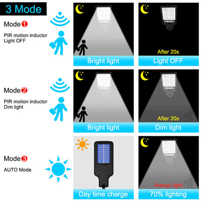 Solar Street Lights Outdoor Waterproof
